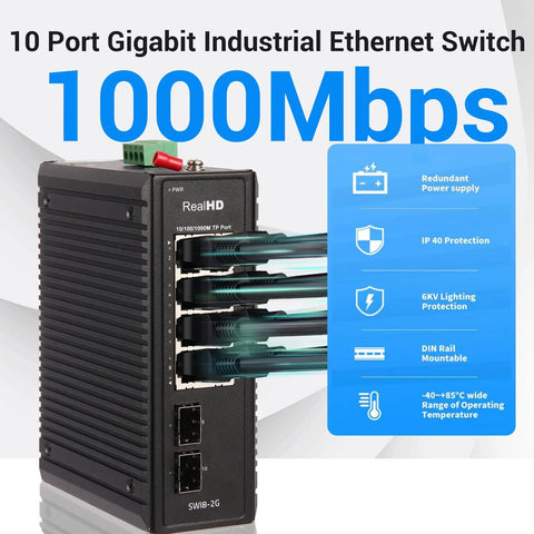 Beefy 8 Port Gigabit Ethernet Switch With 2 SFP Ports, DIN Rail And Wall Mountable, showcasing front with LEDs and cables