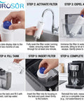 Guide showing Pack Of 2 Water Filters For Automatic Espresso Machines DeLonghi ECAM ETAM EC680 ESAM Series Prima Donna install steps.
