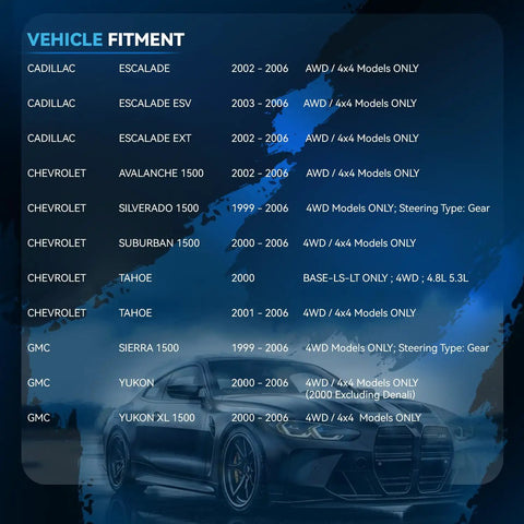 Vehicle fitment chart for Beefed Up 15 Piece Front End Kit For 4WD Chevy GMC SUVs