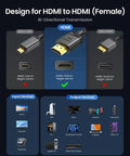 Heavy Duty HDMI Extension Cable 3.3 Feet Sweet Plug And Play Setup Next Level 8K At 60Hz And 4K At 120Hz Clarity cable design and device compatibility diagram.