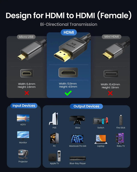 Heavy Duty HDMI Extension Cable 3.3 Feet Sweet Plug And Play Setup Next Level 8K At 60Hz And 4K At 120Hz Clarity cable design and device compatibility diagram.