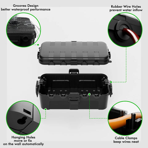 Hella Rugged Outdoor Electrical Box Waterproof Rain Guard Boss Grade Extension Cord Cover with rubber wire holes and hanging holes.