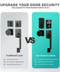 Comparison of traditional lock and Top Shelf Keyless Entry Door Lock With Durable Handle Kit And Bright Backlit Keypad.