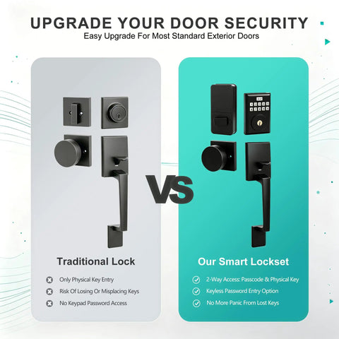 Comparison of traditional lock and Top Shelf Keyless Entry Door Lock With Durable Handle Kit And Bright Backlit Keypad.