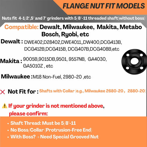 Image of flange nut fit models chart for Universal Angle Grinder Wrench And Nut Kit 5 Pcs Set highlighting compatible brands.