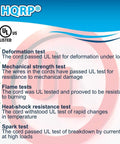 Test results showing UL-listed certifications for Replacement 36Ft AC Power Cord For Dyson DC14 Upright Vacuum.