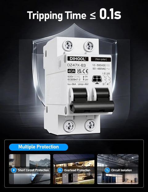 Solar Disconnect Switch 40 Amp Two Pole DIN Rail Mount Non Polarized Circuit Breaker shown with tripping time and protection features.