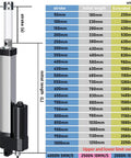 Heavy Duty Electric Linear Actuator 4000N IP66 DC24V Hall Sensor Stainless Steel Telescopic Tube with stroke options chart
