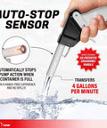 Badass Heavy Duty Cordless Liquid Transfer Pump Four GPM High Flow Battery Operated Fluid Pump Auto-stop sensor with ergonomic handle.