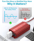 Diagram illustrating safety of 500W Pure Sine Wave Car Inverter Converts 12V DC To 110V AC With Two Outlets And 4.2A Dual USB Ports, ETL Listed.