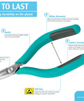 Ultra-Precise Flush Cut SMD Tip Cutter with Ultra-Fine Tapered Relieved Head for Micro Packages, ergonomic blue handle.