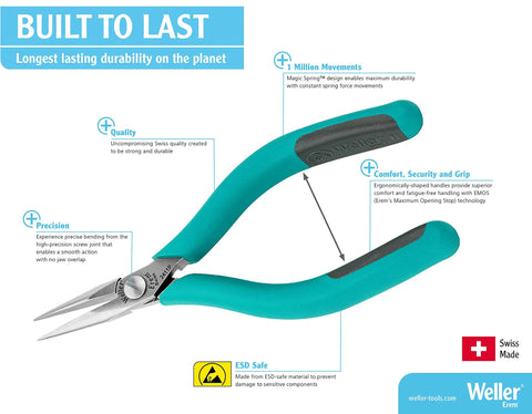 Ultra-Precise Flush Cut SMD Tip Cutter with Ultra-Fine Tapered Relieved Head for Micro Packages, ergonomic blue handle.