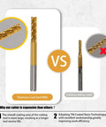 Comparison of Dope Pro Grade 10 Piece Titanium Coated End Mills Set with ordinary milling cutter, highlighting features.