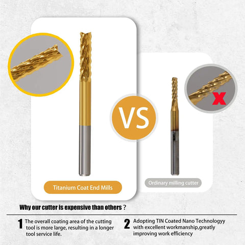 Comparison of Titanium Coated End Mill vs Ordinary Milling Cutter