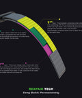 Diagram showing layers of thermoplastic vulcanized rubber in Permanent Tire Repair Kit for Cars Motorcycles Off Road Vehicles