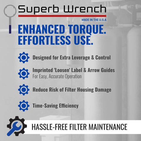 Text over image detailing features of Heavy Duty Metal Water Filter Housing Wrench 5.93 Inch Inside Diameter Beefy Tool.