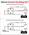Diagram showing how to connect the Five Pack Four Pin Forty And Thirty Amp 12V DC Waterproof Relays for automotive use.
