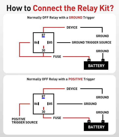 Diagram showing how to connect the Five Pack Four Pin Forty And Thirty Amp 12V DC Waterproof Relays for automotive use.