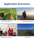 Four scenarios showcasing Kickass 5W Solar Outdoor Enclosure For Meshtastic Repeaters in agriculture, outdoor adventure, rescue, and smart cities.