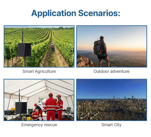 Four scenarios showcasing Kickass 5W Solar Outdoor Enclosure For Meshtastic Repeaters in agriculture, outdoor adventure, rescue, and smart cities.