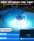 All Weather Navy Pool Cover Pump With Lights, Submersible Sump Pump For Above Ground Pools, illuminated at night in pool