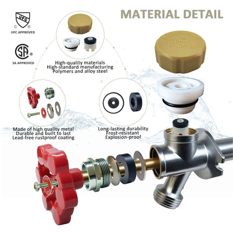 Outdoor Faucet Repair Kit With Anti Siphon Frostproof Valve And Vacuum Breaker For VACVBKX1B material details