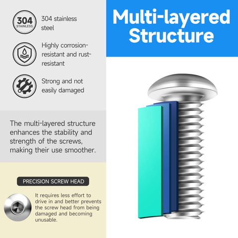 1/4-20 stainless steel hardware kit with multi-layered structure for enhanced screw stability and precision screw head features.