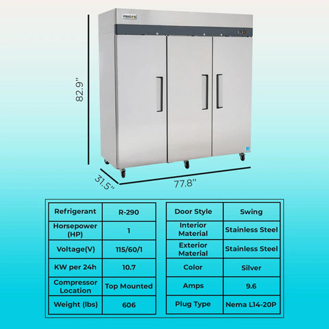 Top Shelf 78 Inch Triple Door Reach In Freezer 72 Cubic Feet Stainless Steel with detailed specs for commercial kitchen use.