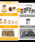 Comparison of All In One Metric Rivet Nut Kit With 200 Pcs Carbon Steel Rivet Nuts M3 M4 M5 M6 M8 UNC Flat Head Nutserts features