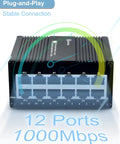 Front view of 12 Port Gigabit Unmanaged Ethernet Switch For Industrial Use with sturdy metal design and plug-and-play feature.