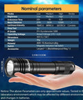 Beast Mode 3000 Lumen Dive Flashlight For Underwater Exploration Rechargeable Scuba Light With 328 Foot Depth Rating IPX8.