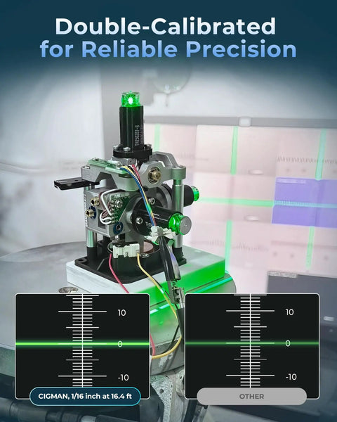 360 Degree Laser Level Self Leveling Kit With Four 360 Degree Green Lasers 16 Bright Lines For Precise Tile And Room Layouts From Floor To Ceiling Square Off Walls And Ceilings Like A Pro. Double-calibrated green laser level on test rig with precision scale
