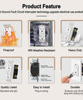 GFCI 15 Amp Weather Resistant Outlet Receptacle with LED Indicator Decorative Wall Plates Screws Included ETL Certified features