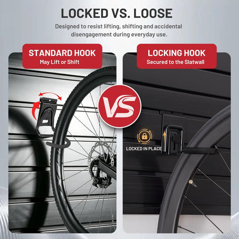Comparison of standard hook vs Locking Slatwall Bike Hooks Set Heavy Duty Wall Mount Bicycle Hanger With PVC Coating Rubberized Protection Quick Hang Vertical Storage For Garage Or Apartment 4 Pack
