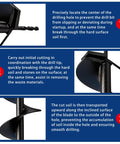 Close-up of heavy duty garden auger drill bit tips and blades with instructions, six by thirty one inch spiral, black coated steel.