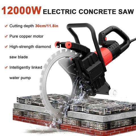 Get Ready To Smash Through Concrete With This Badass 16 Inch Electric Ring Saw featuring a 12000W motor and water pump on concrete.