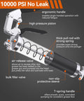 Grease gun kit with pistol-grip handle, 10000 PSI, 14 oz capacity and 18-inch resin flex hose.