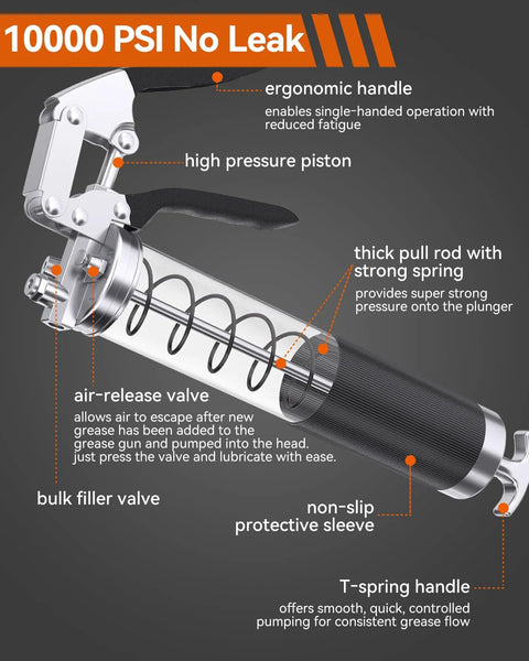 Grease gun kit with pistol-grip handle, 10000 PSI, 14 oz capacity and 18-inch resin flex hose.