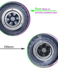 Comparison of stainless steel blade in Two Pack Replacement Blender Blade Parts Kit For 600W And 900W High Speed Blenders