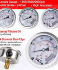 Close-up of 3 gauges from Hydraulic Nitrogen Pressure Test Set And Accumulator Charging Kit with highlighted features