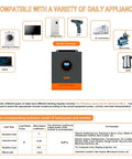 Beast 5000W Solar Inverter 48V To 120V Pure Sine Wave with Built-In 80A MPPT Controller compatibility chart
