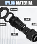 Exploded view of 2 Pack Nylon Cable Glands 1 Inch NPT Black, Strain Relief Wire Connectors For 18-25mm Cables, IP68 Waterproof Junction Box Protectors