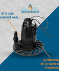 HydraPump Smart Flex Submersible Water Pump With HydraDetect Auto Operation Technology on white backdrop, black color