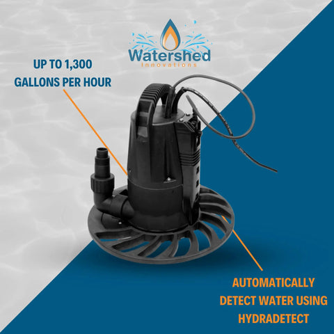 HydraPump Smart Flex Submersible Water Pump With HydraDetect Auto Operation Technology on white backdrop, black color