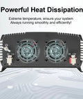 Powerful heat dissipation on the Badass 3000 Watt Power Inverter DC 12V to 110V AC for RVs, featuring dual fans and connectors.