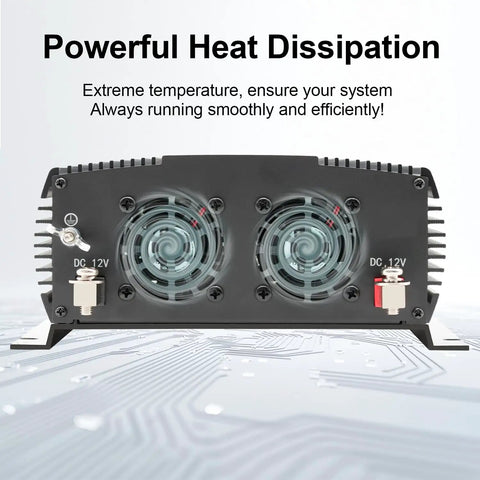 Powerful heat dissipation on the Badass 3000 Watt Power Inverter DC 12V to 110V AC for RVs, featuring dual fans and connectors.
