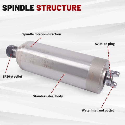 Beefy 2.2KW 110V Water Cooled Spindle Motor 80mm Body High Speed 24000RPM With ER20 Collet 15A 400Hz showing structure diagram