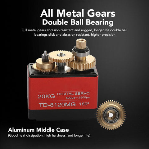 Heavy Duty Rock Solid Metal Gear Servo Motor Delivering Straight Up High Torsion Digital Control With Slick Precision For Tough Robotics Builds Running Dead On And Completely Stress Free, with visible metal gears and bearing.