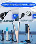 Diagram showing steps to use J1772 To Nema 5-20 Ev Charging Adapter With Compact Cable for electric vehicles.