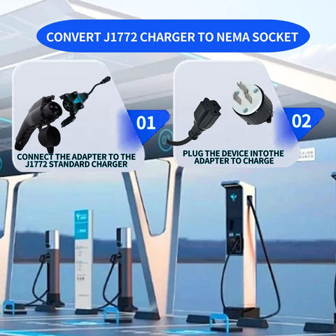 Diagram showing steps to use J1772 To Nema 5-20 Ev Charging Adapter With Compact Cable for electric vehicles.